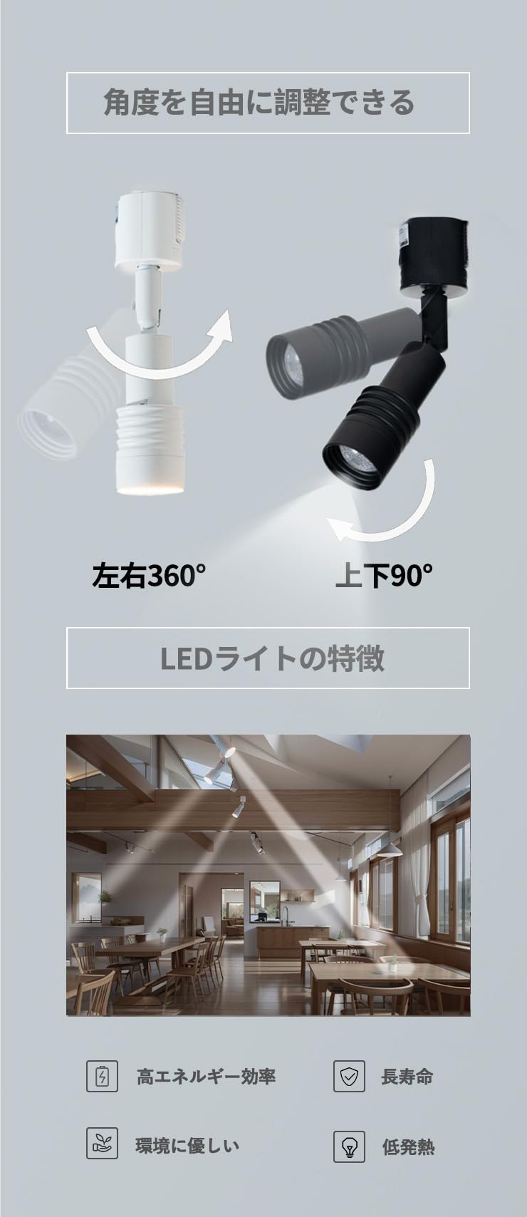 Amazon.co.jp : ビームテック（Beamtec） スポットライト LED 一体型